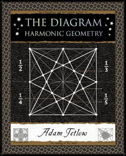 Picture of The Diagram: Harmonic Geometry
